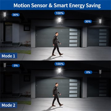 CS-720LED product detail image 4