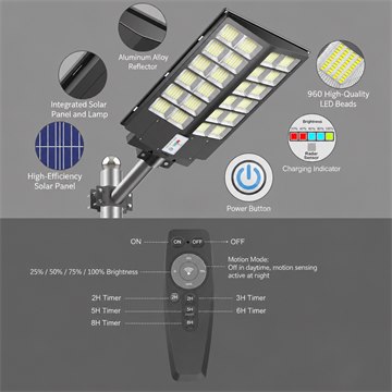 CS-960LED-BC product detail image 5
