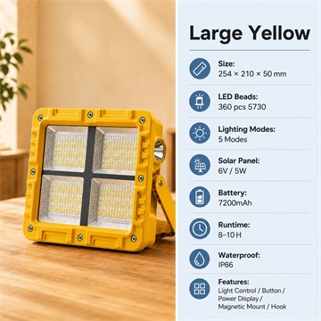 CS-360LED product detail image 9