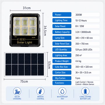 CS-524LED product detail image 8