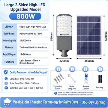 CS-88LED product detail image 6