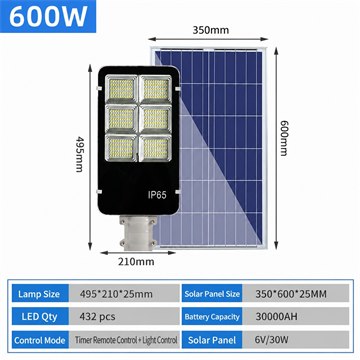 CS-1272LED product detail image 10