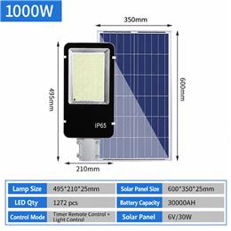 CS-1272LED product detail image 12