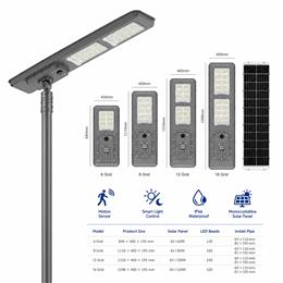 CS-320LED-QH product detail image 5