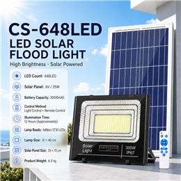 CS-648LED product detail image 8